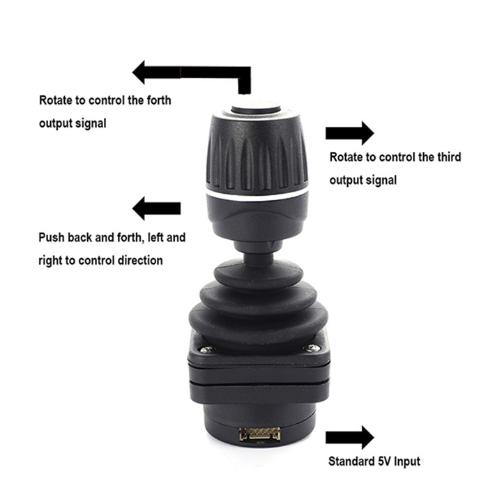 Joystick Responsibly