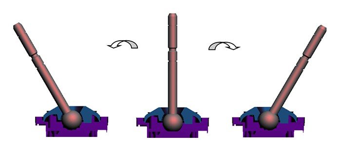 Universal ball structure